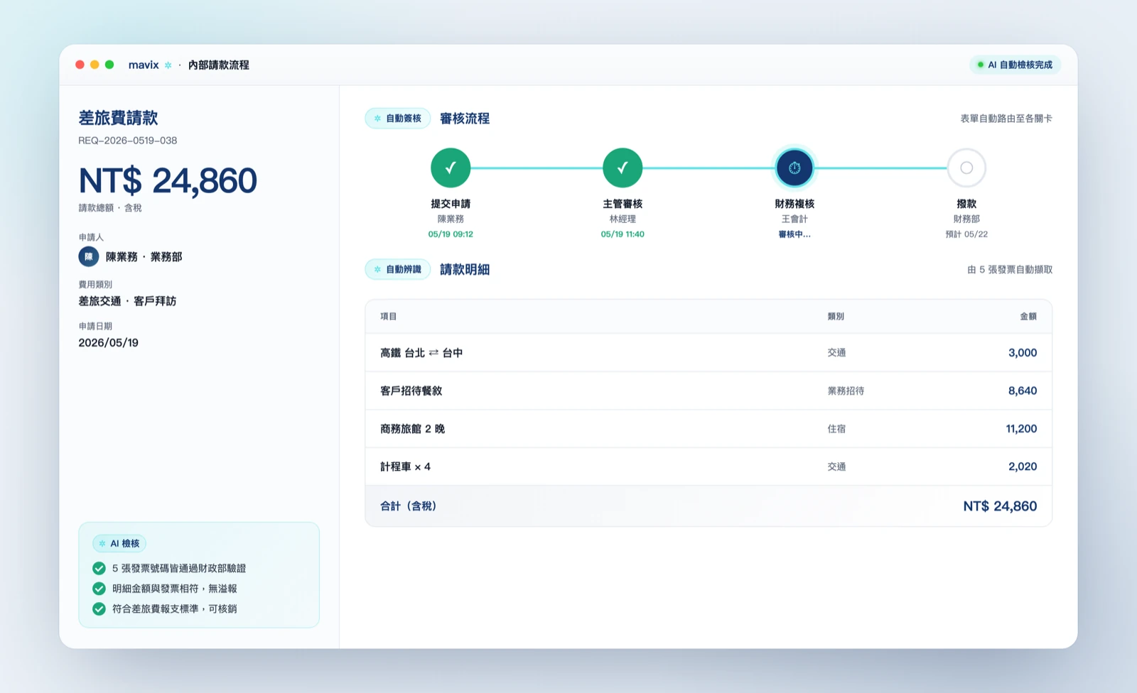 Expense-claim automation