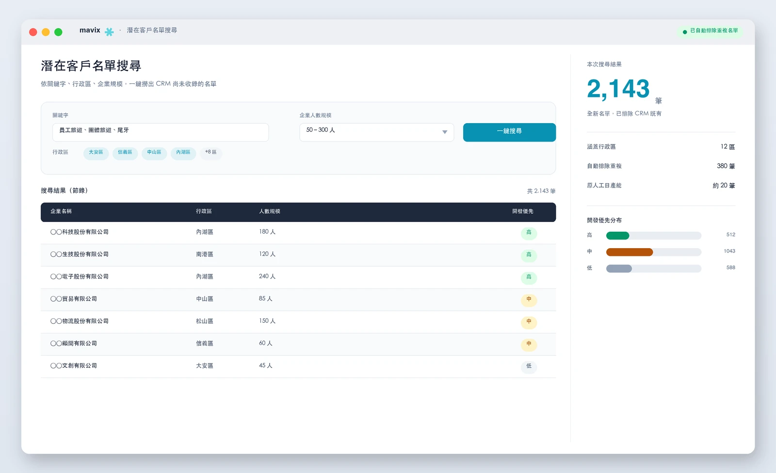 Automated lead search