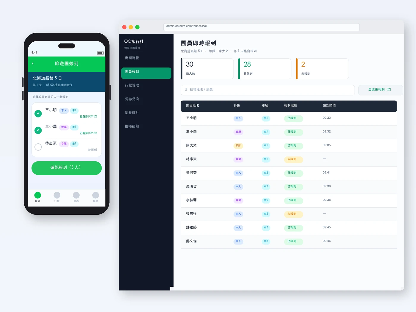 LINE 數位行程助理